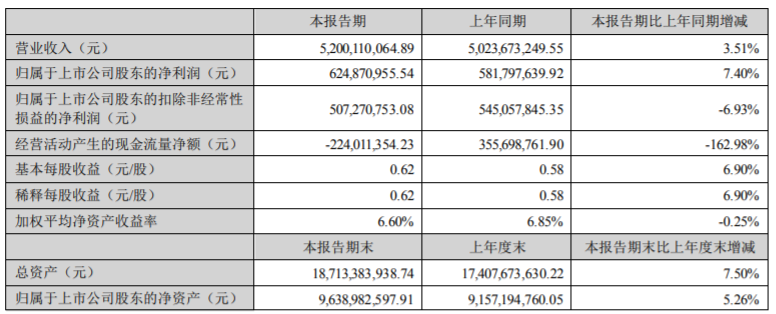 彩世界·(中国游)官方网站 -APP下载