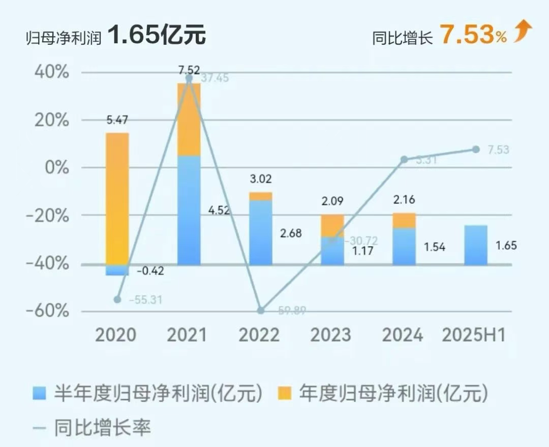 彩世界·(中国游)官方网站 -APP下载